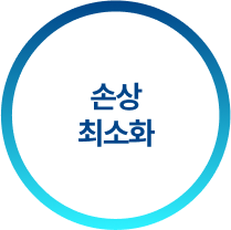 손상최소화