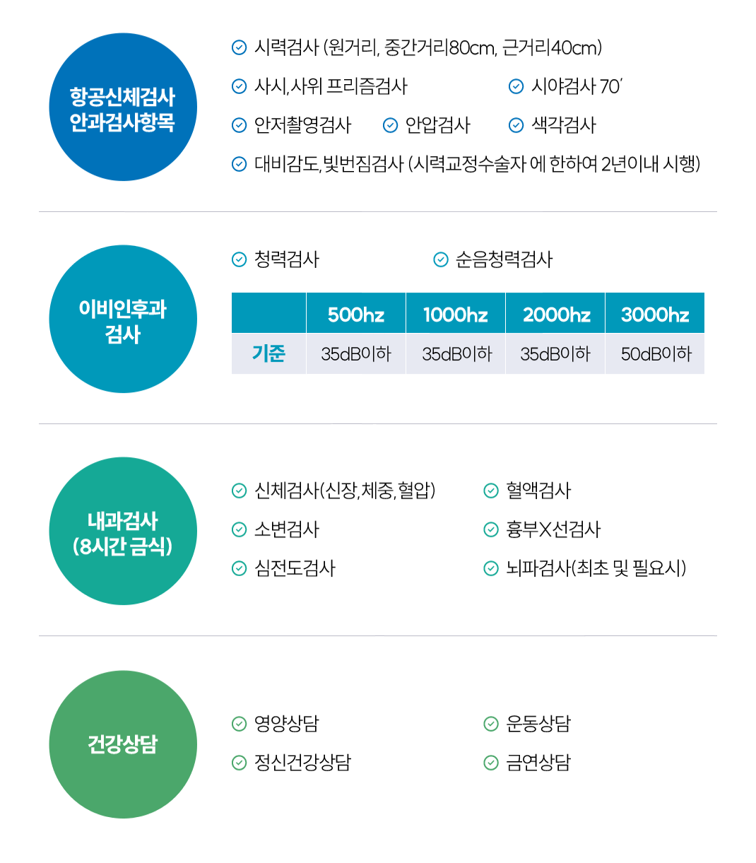 항공신체검사 항목
