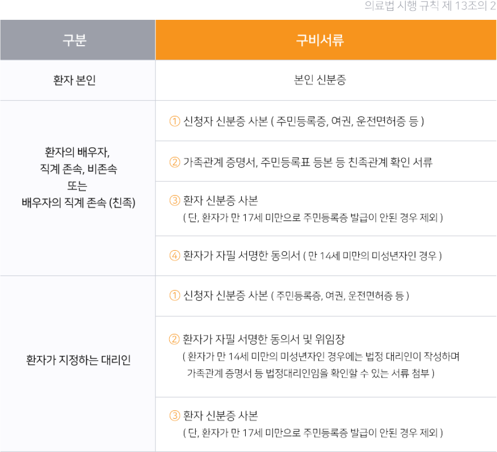증명서1
