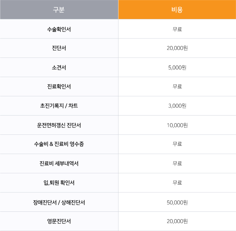 증명서2
