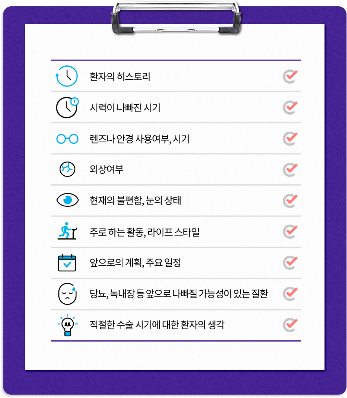 체크리스트
