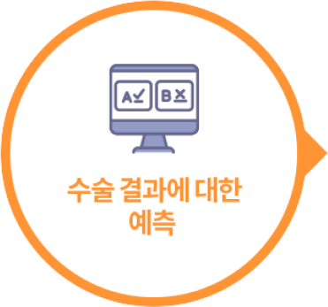 현재 상태, 수술 계획 설정