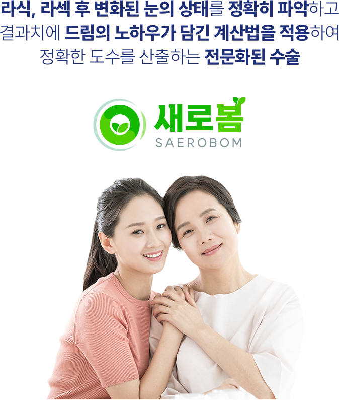 내용